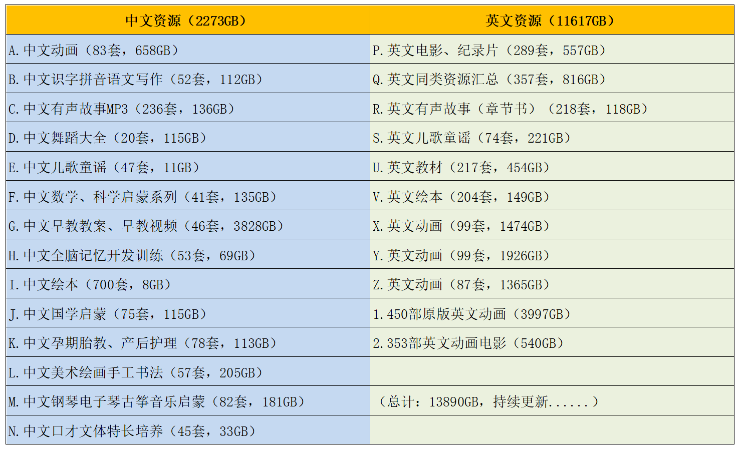 图片[2]-《磨耳朵系列 英语动画片合集》[全275部 共30000多集][MP4][SVIP]-萌小白亲子网